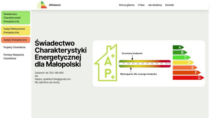 APeletech Piotr Barański