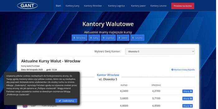 KG TRADING Sp. z o.o.