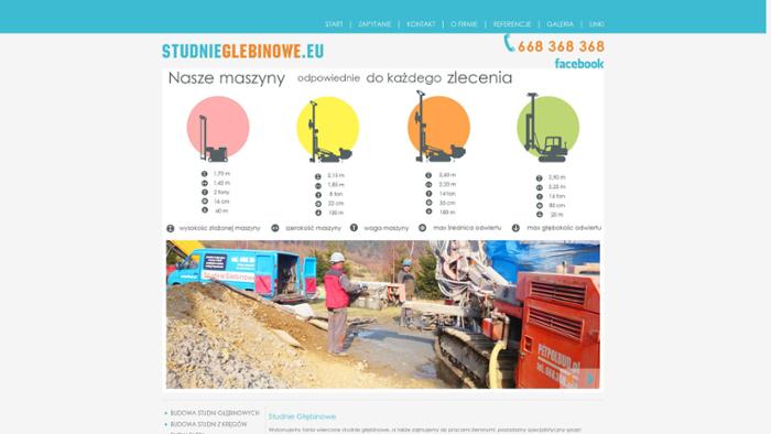 Petpolbud - Studnie Głębinowe i Usługi Koparkami